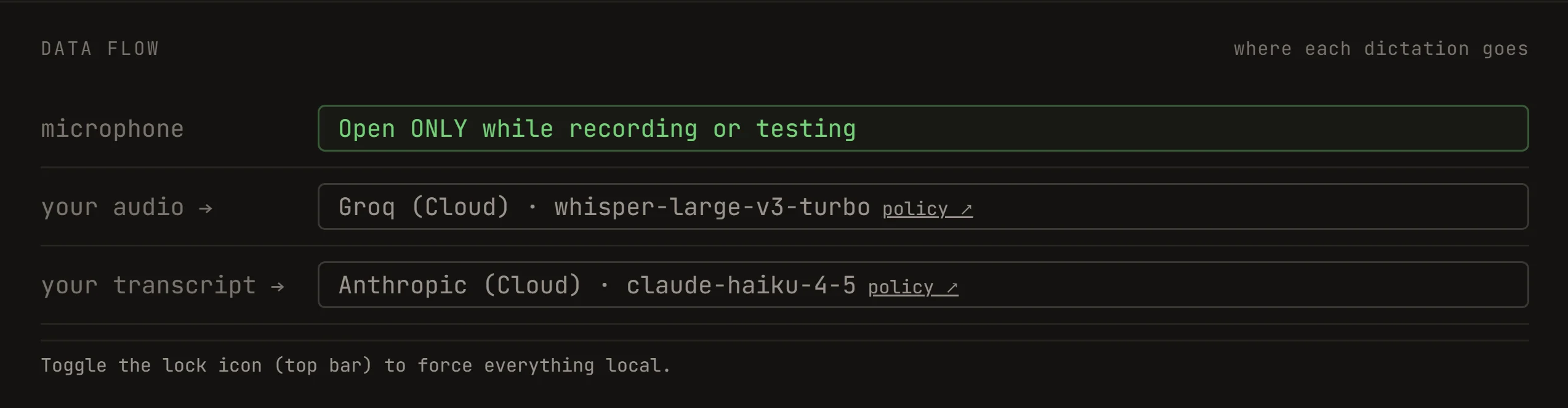 Auris Data Flow board showing microphone open only while recording, audio routed to Groq Cloud (whisper-large-v3-turbo), and transcript routed to Anthropic Cloud (claude-haiku-4-5), with a note to toggle the lock icon to force everything local